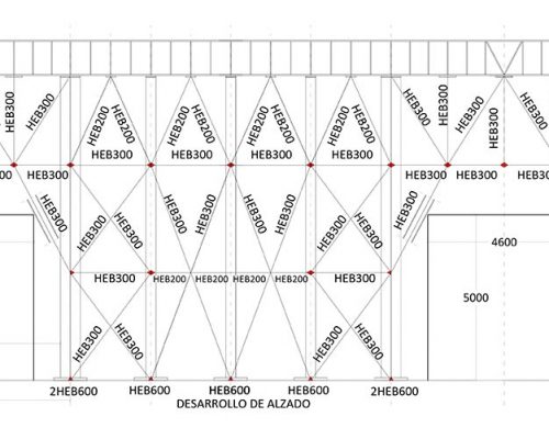 Engedes ingeniería